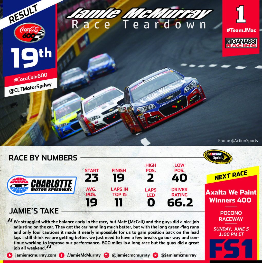 JM_RaceTeardown_Charlotte_May2016