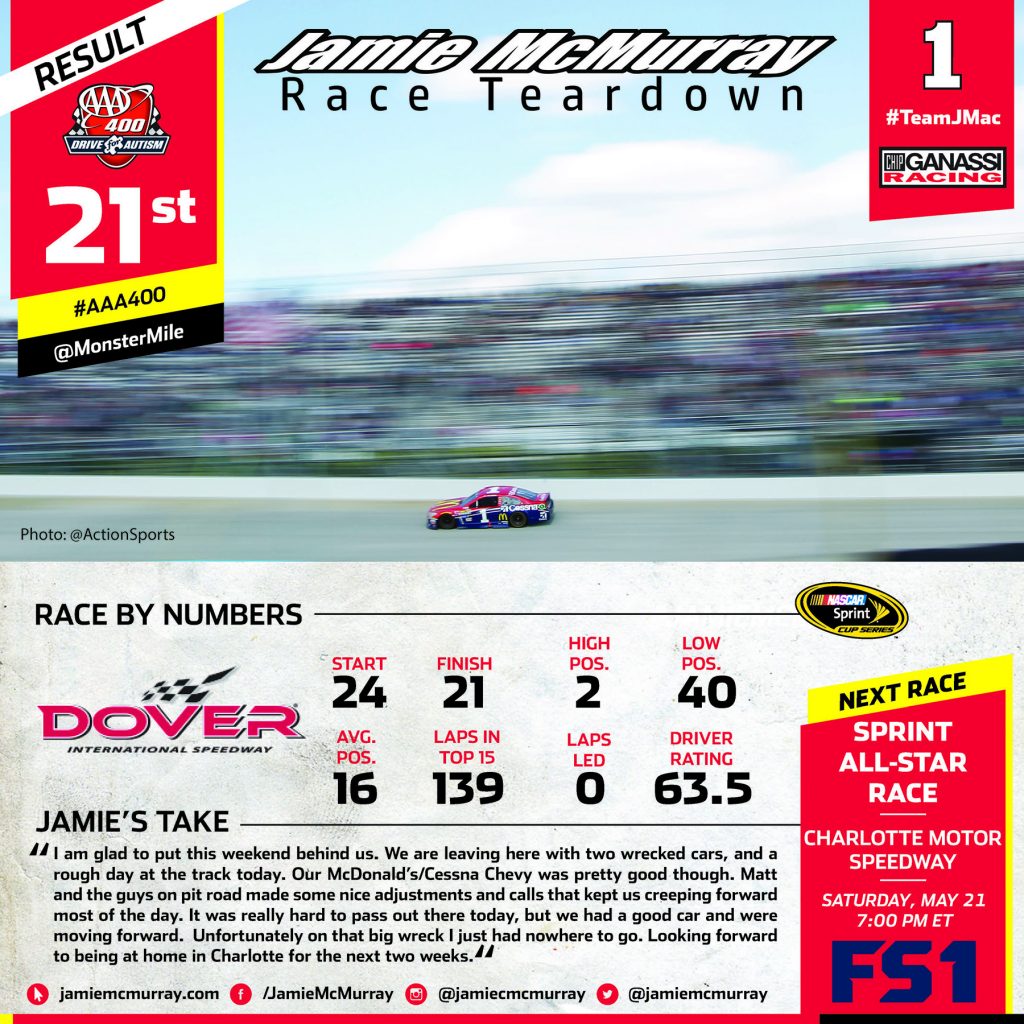 JM_RaceTeardown_Dover_May2016