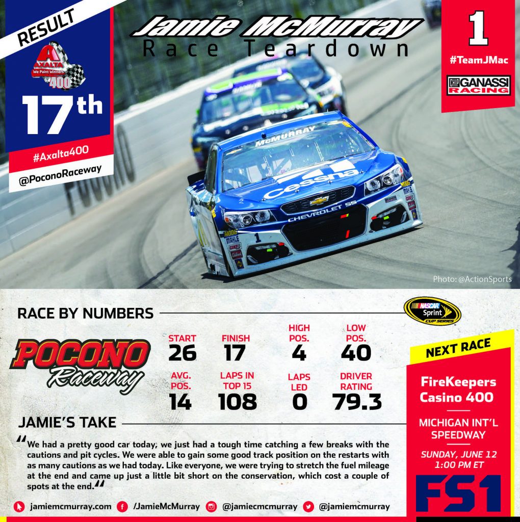 JM_RaceTeardown_Pocono_June2016
