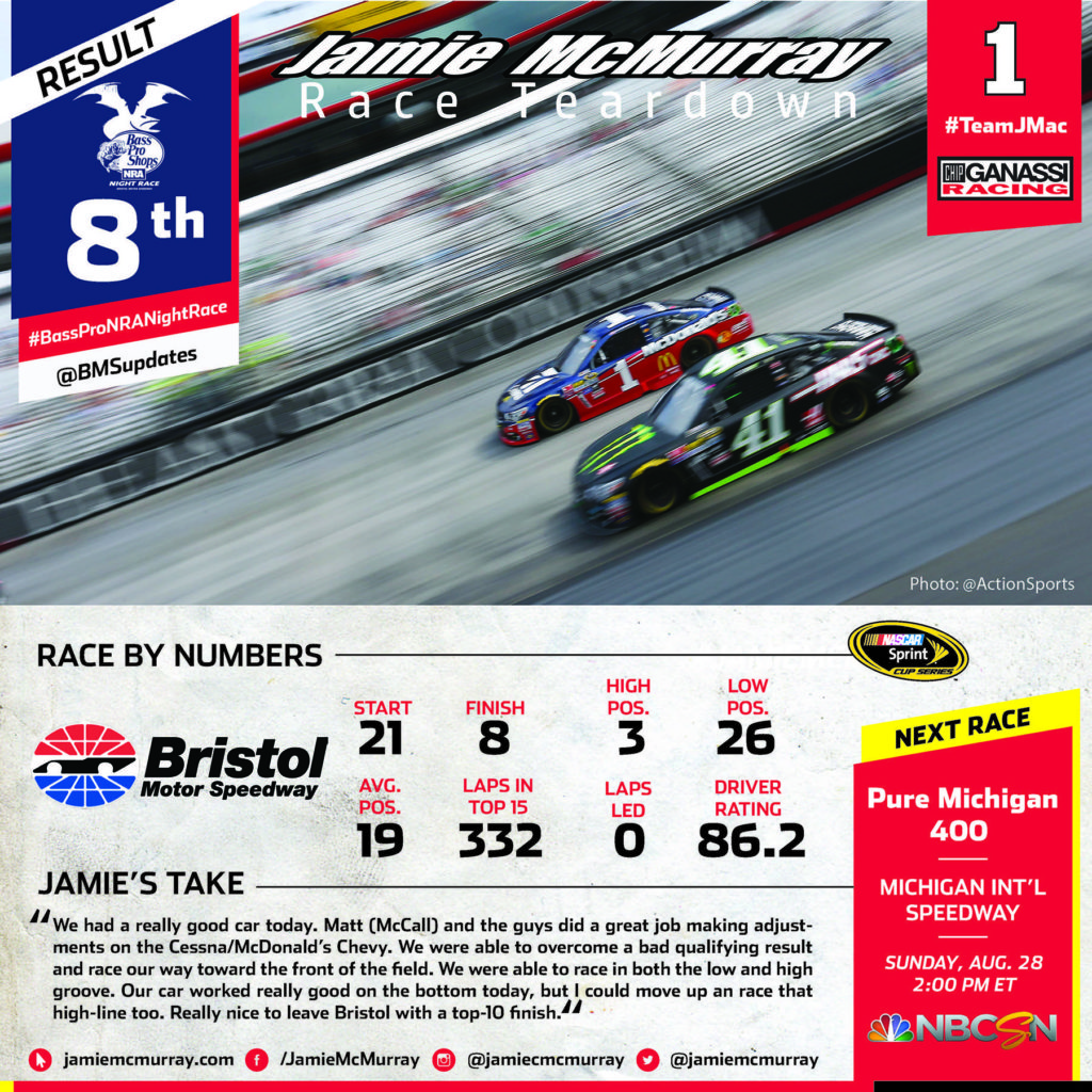 JM_RaceTeardown_Bristol_Aug2016