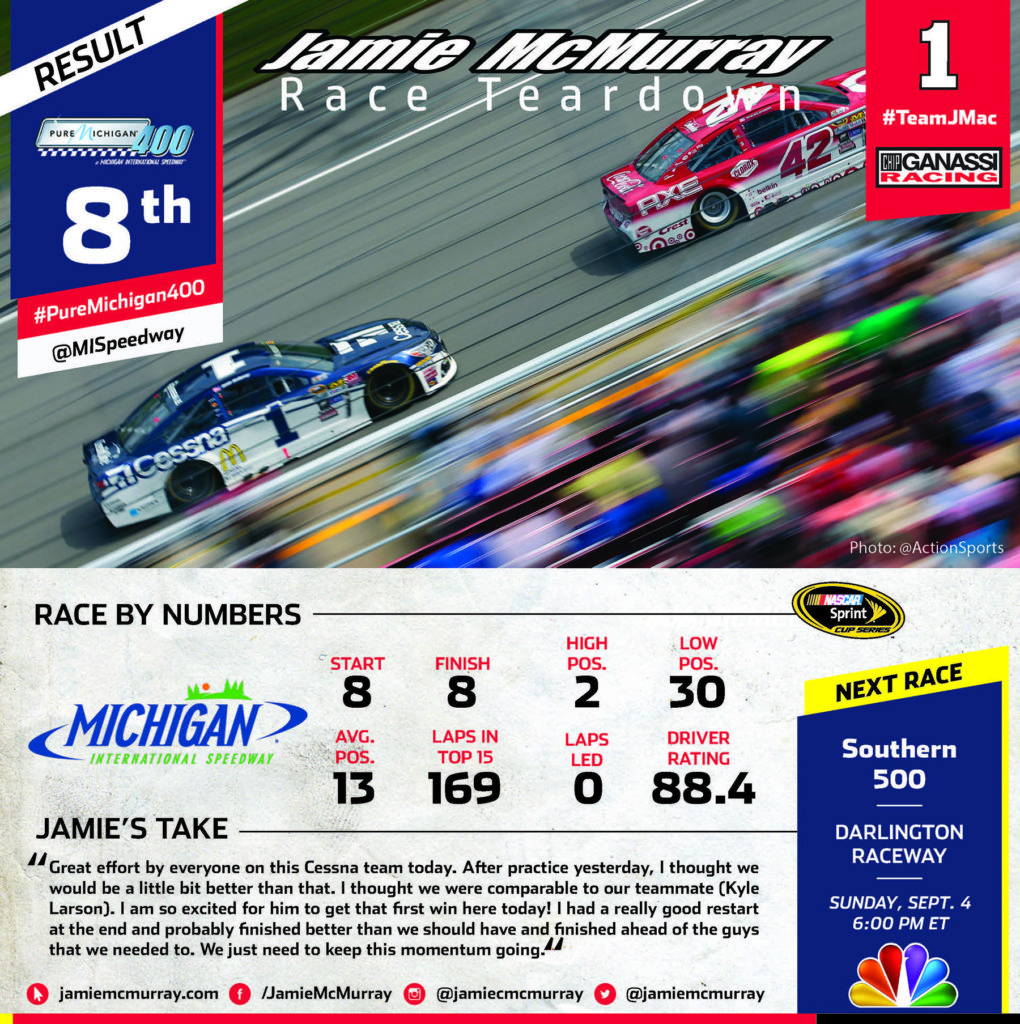 JM_RaceTeardown_Michigan_Aug2016