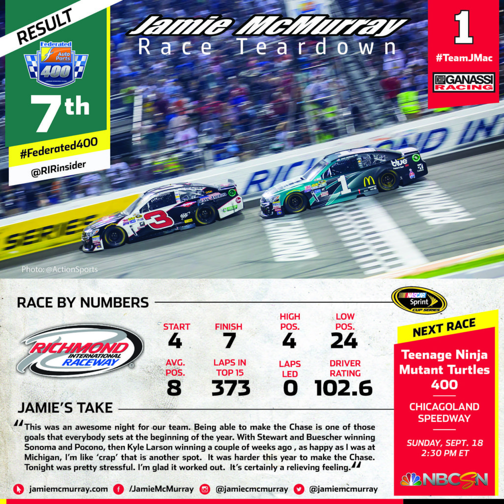 JM_RaceTeardown_Richmond_Sept2016