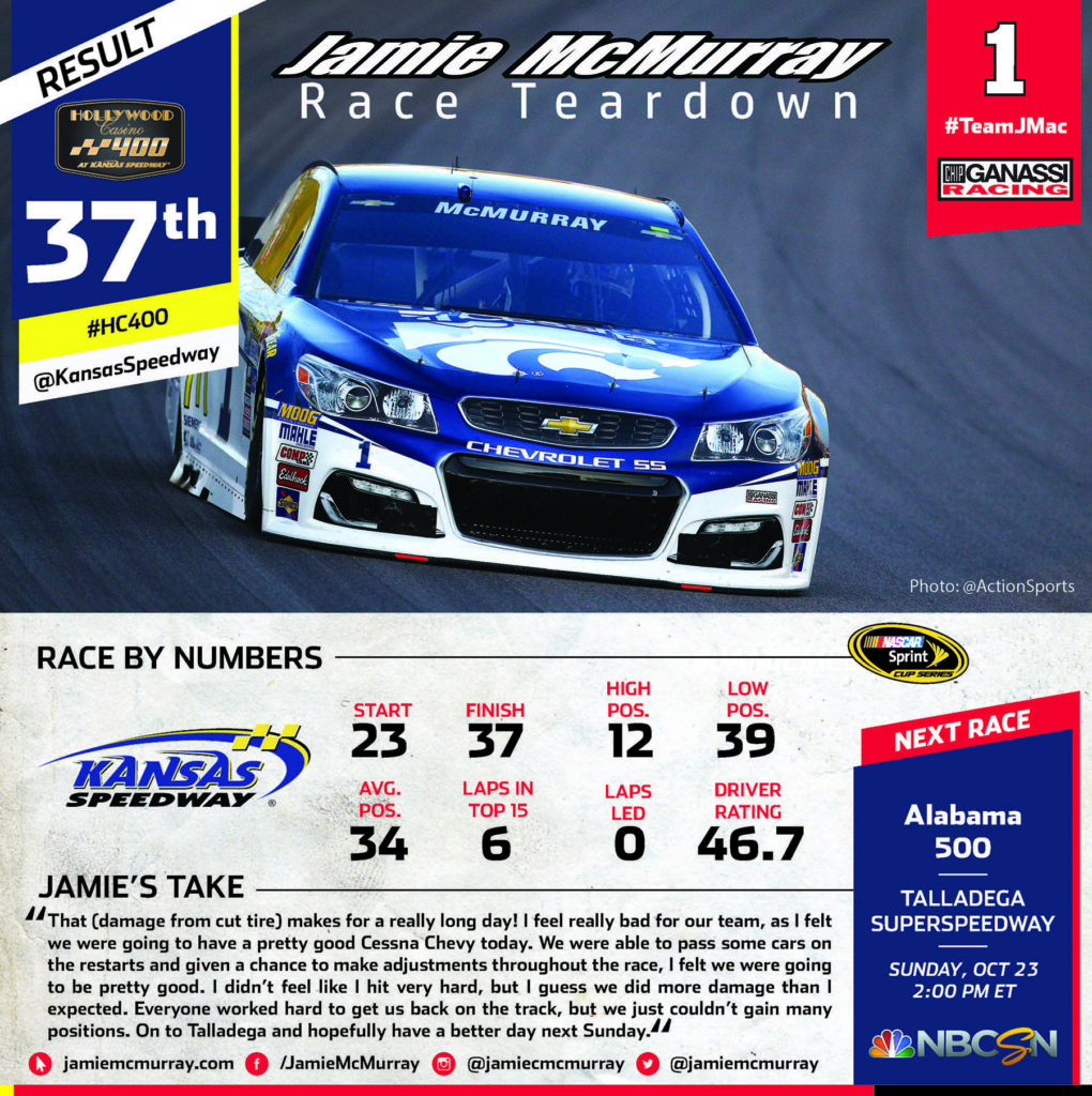 JM_RaceTeardown_Kansas_Oct2016